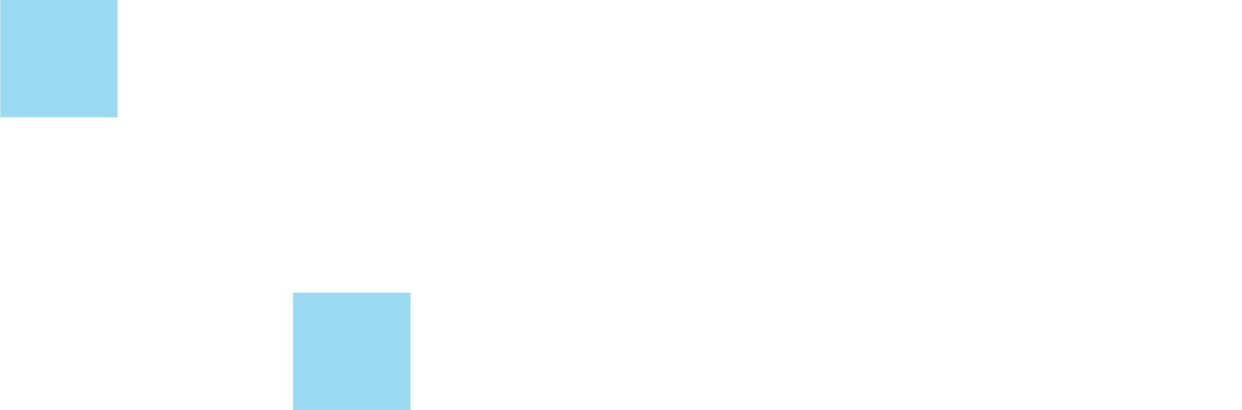 UM6P SCIENCE WEEK 2023